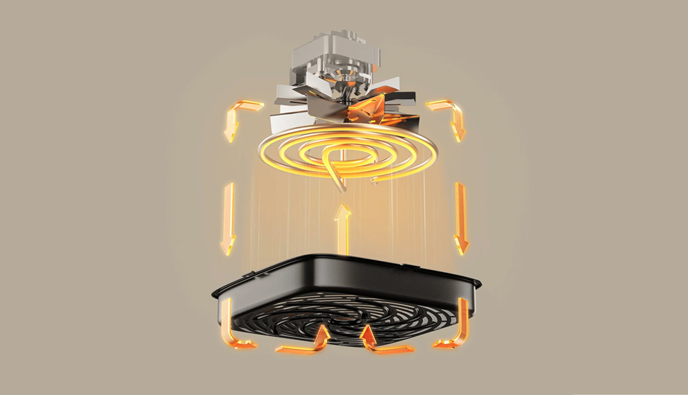 Công nghệ nhiệt đối lưu 3D tạo thành dòng khí nóng đối lưu 360°