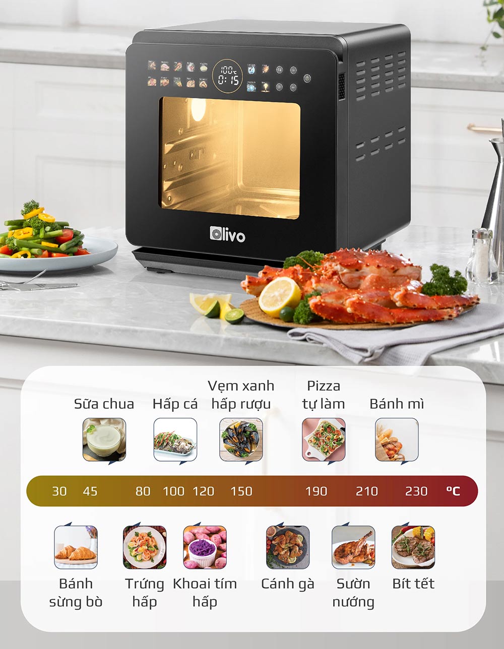 Dải nhiệt 30 - 230°C nồi chiên hơi nước OLIVO SF1600