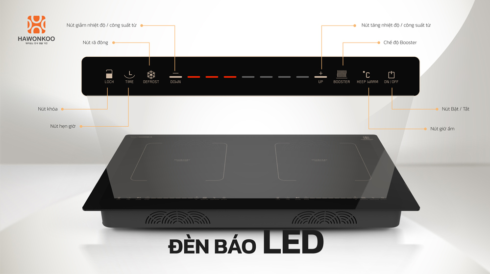 Bếp Từ Đôi Hawonkoo CEH-251-Inverter trang bị hệ thống đèn báo LED