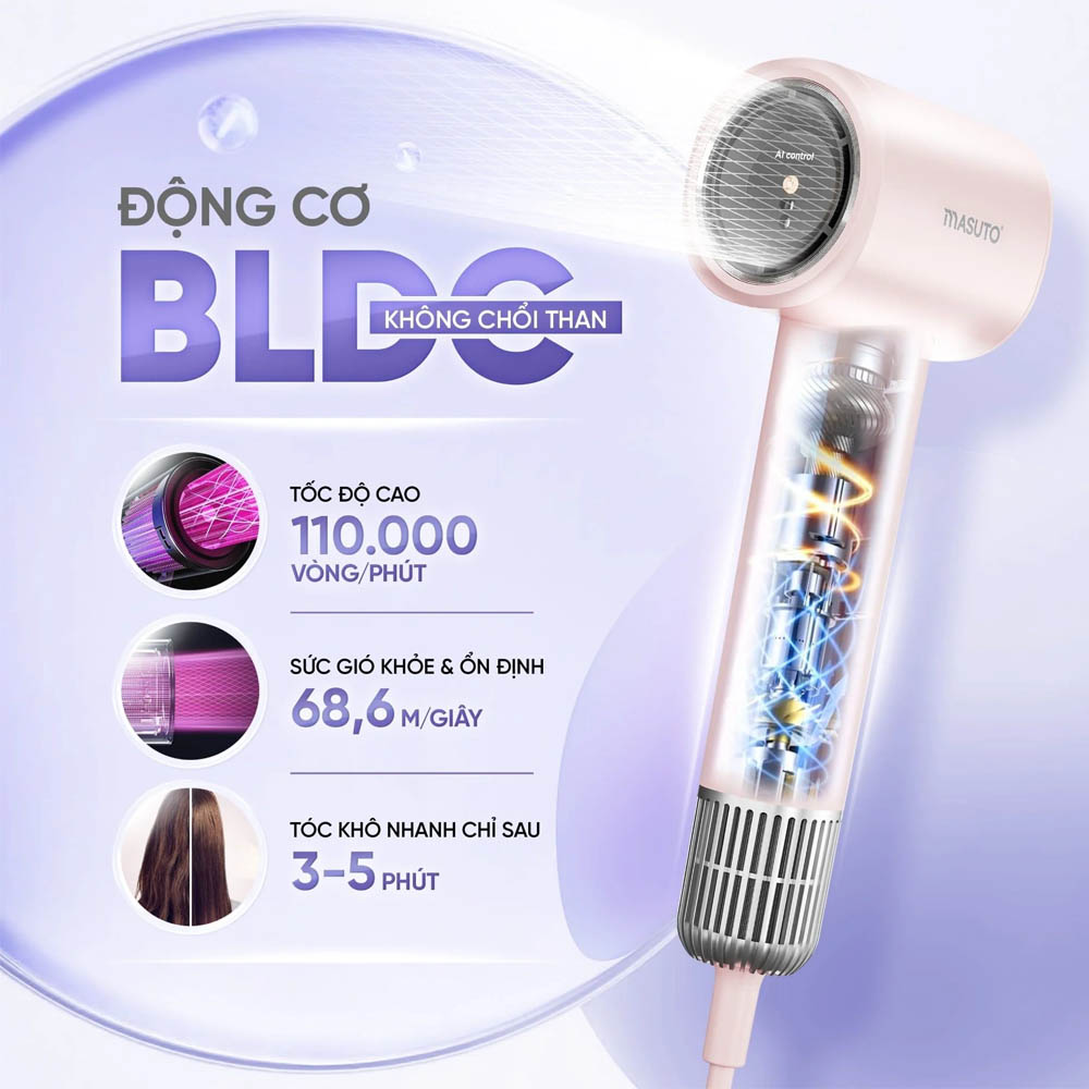 Máy Sấy Tóc AI Tốc Độ Cao Masuto MSSkyAI trang bị động cơ BLDC