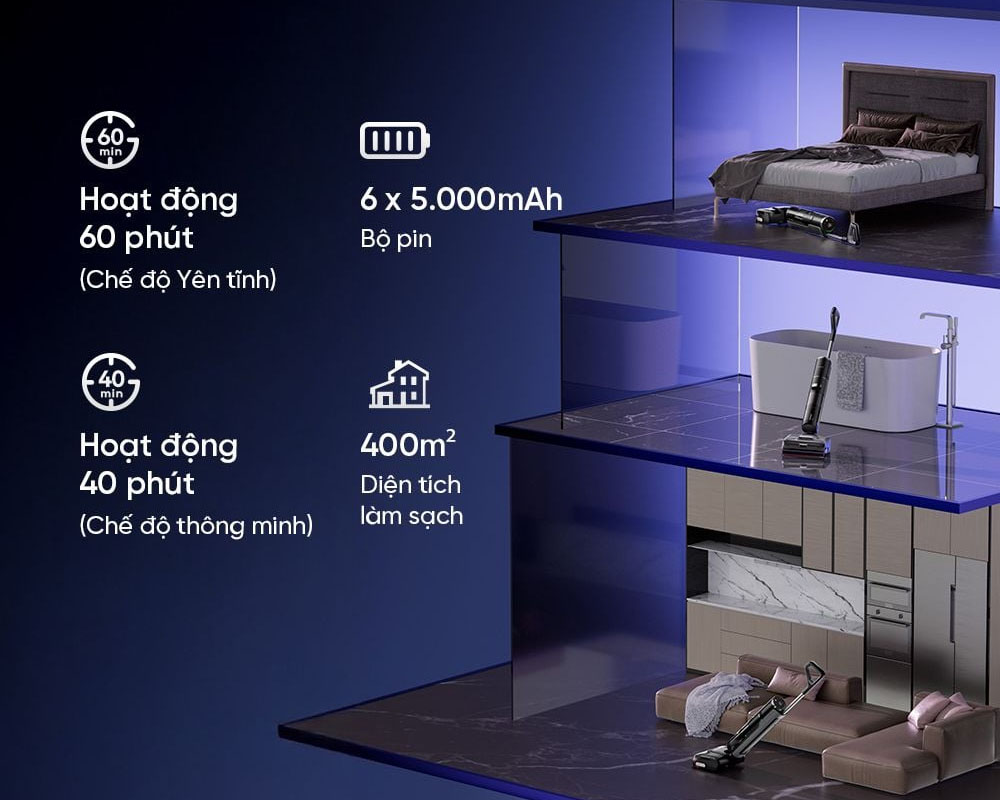 Dreame H15 Pro Foamwash có thời gian hoạt động ấn tượng