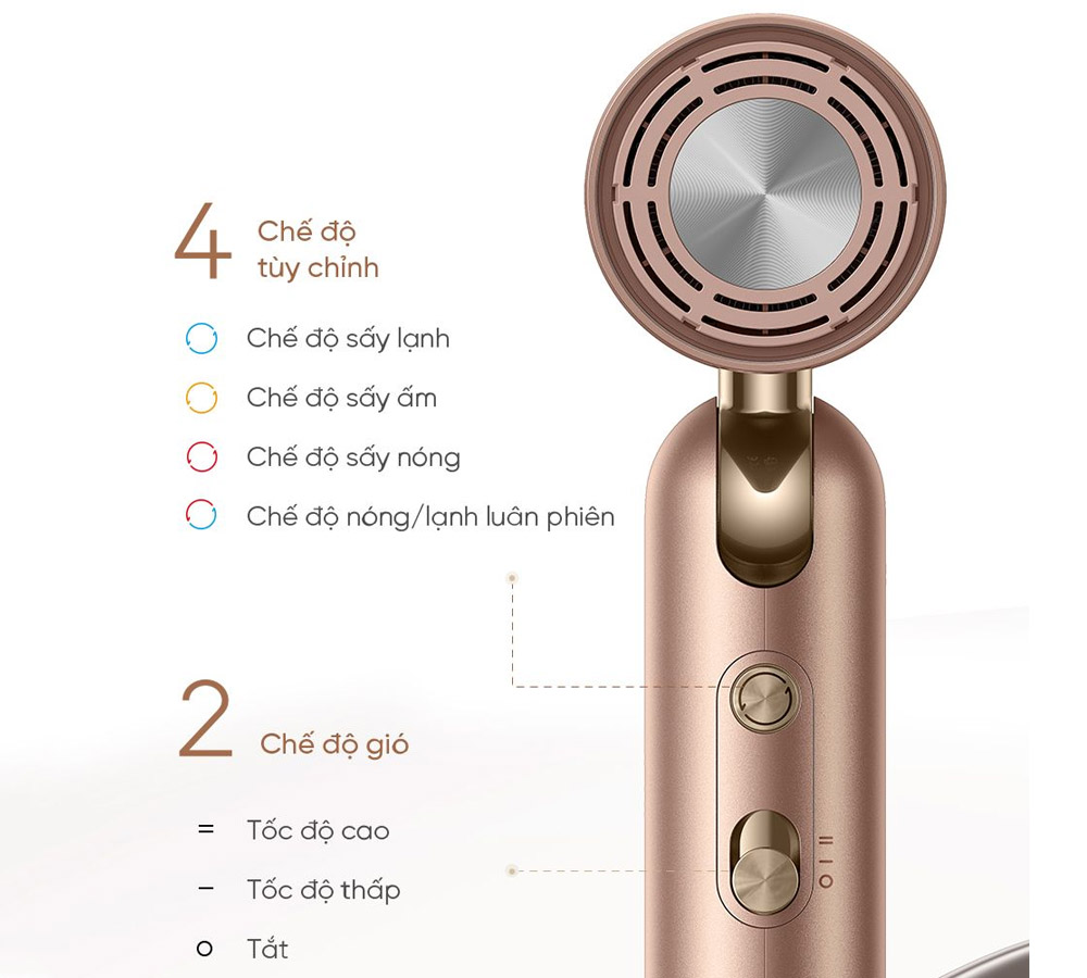 Dreame Hair Pocket Uni AHD54 có 2 tốc độ linh hoạt
