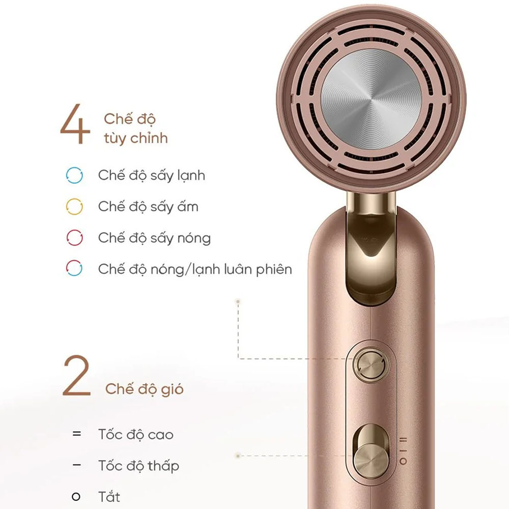 4 chế độ sấy kèm 2 mức tốc độ đáp ứng đa dạng nhu cầu chăm sóc tóc
