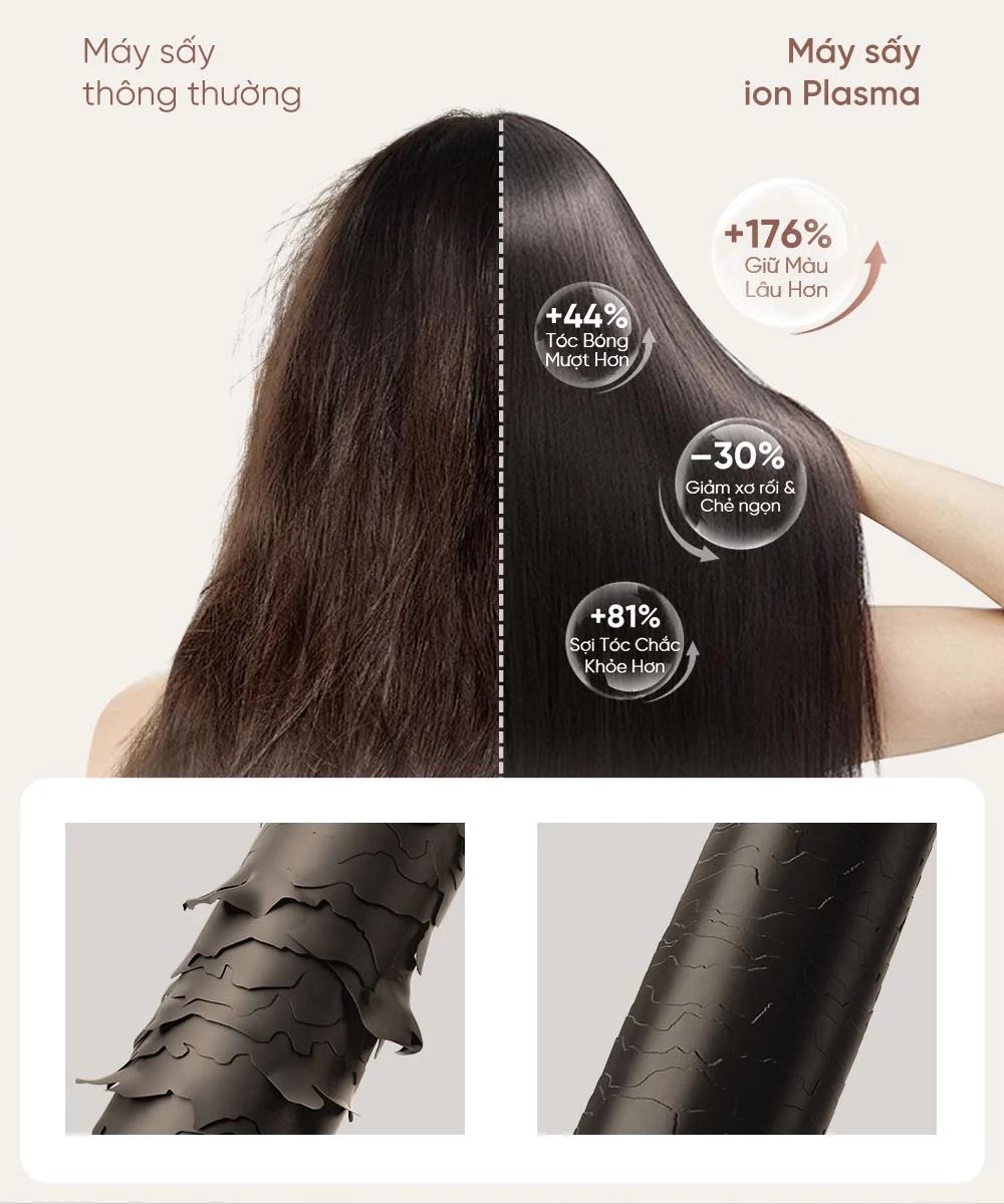 Dreame Hair Pocket Uni AHD54 giúp tóc mềm mượt và ít xơ rối