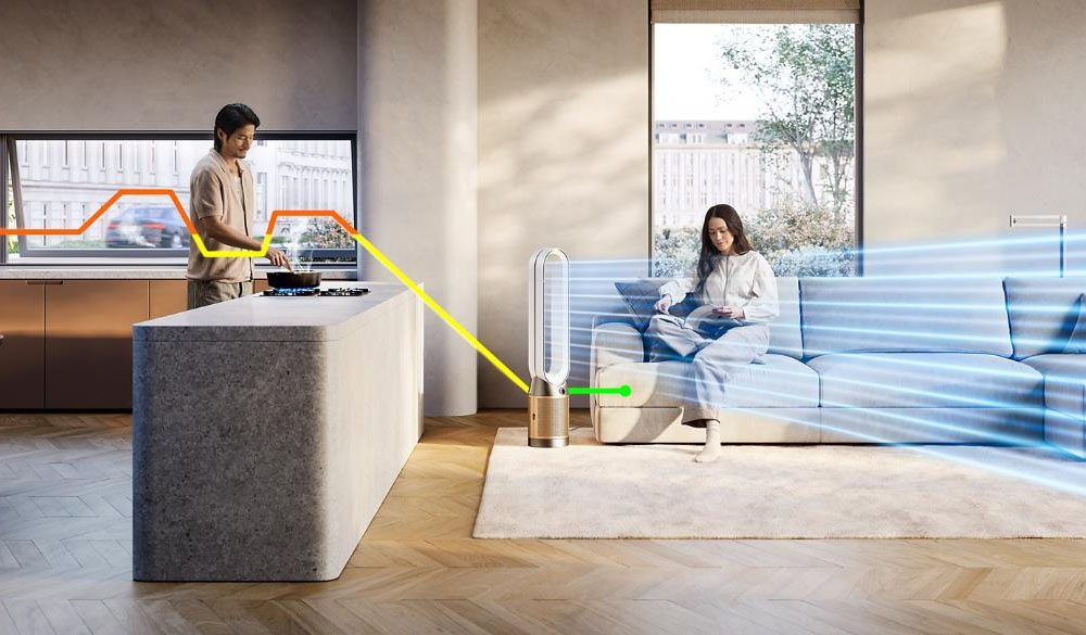 Bộ lọc xúc tác khử Formaldehyde của Dyson Purifier Cool PC2 De-NOx TP12