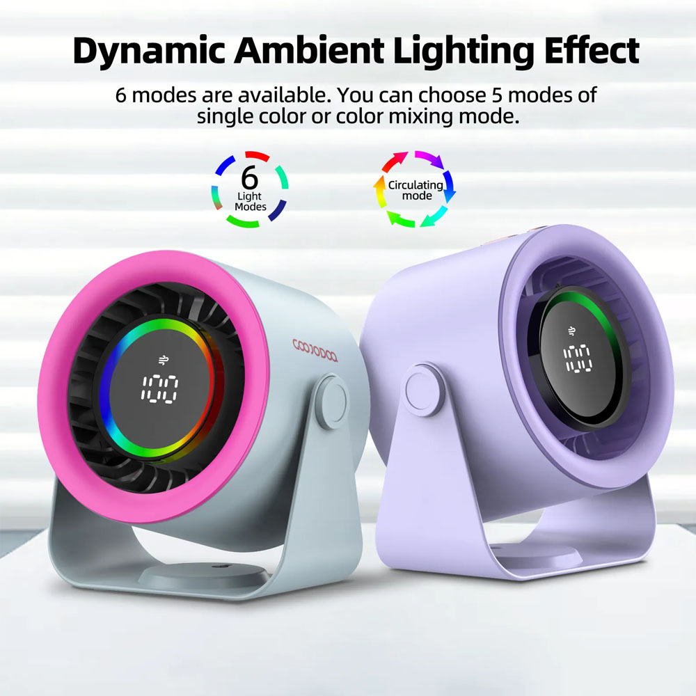 Màn hình LED của GOOJODOQ GFS008 (LAVENDER PURPLE)