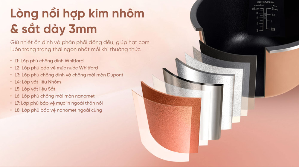 Nồi Cơm Điện Sharp KS-IH181V-RG sử dụng lòng nồi hợp kim nhôm dày 3mm