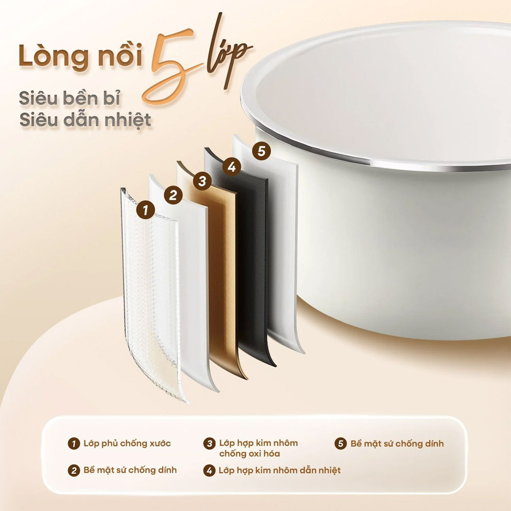 Masuto MSCookerAI sở hữu lòng nồi phủ men gốm Ceramic 5 lớp