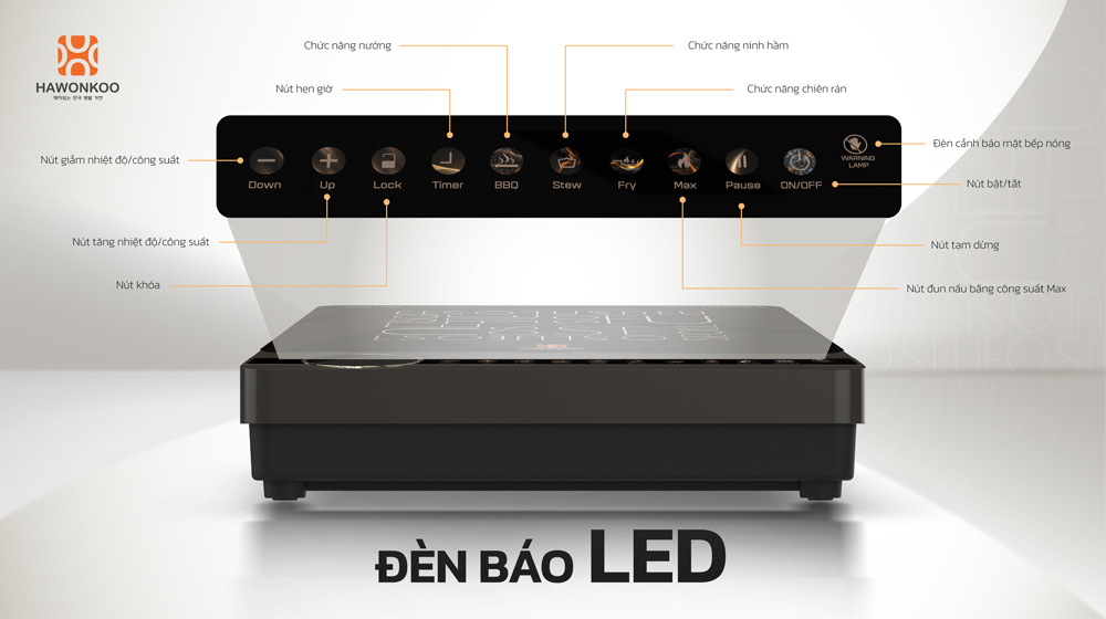 Hawonkoo SEOUL-CEH-114 Inverter trang bị màn hình LED sắc nét