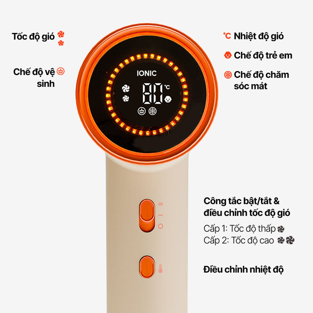 Jenniferoom JRG-HD1502LOM tích hợp màn hình LED dễ quan sát