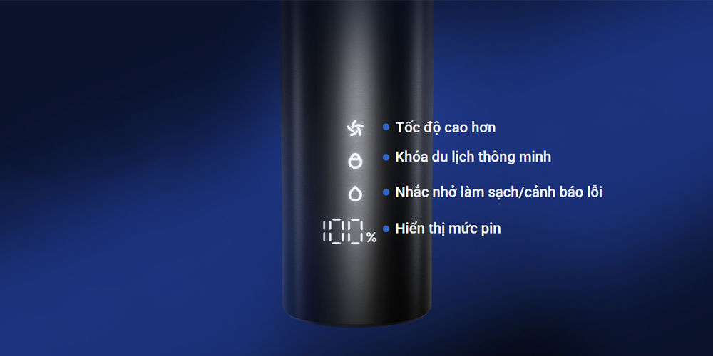 Dễ dàng theo dõi Máy Cạo Râu Xiaomi Electric Shaver S301
