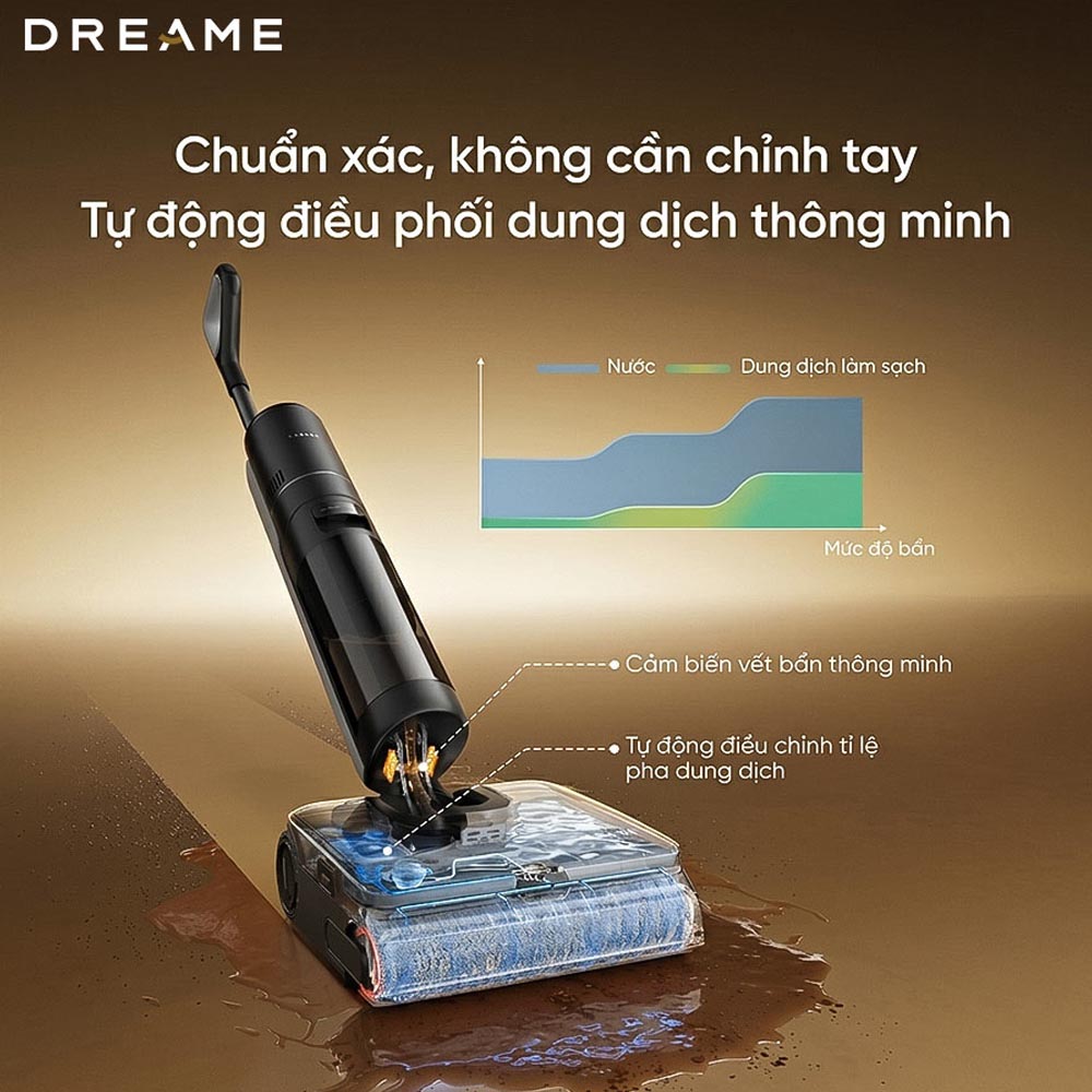 Hệ thống cảm biến phát hiện bụi bẩn của Máy Hút Bụi Dreame H16 Steam