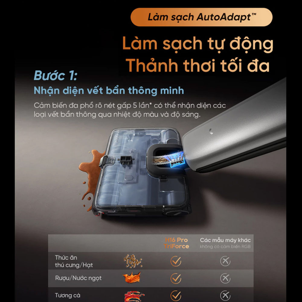 Máy Hút Bụi Lau Nhà Dreame H16 Pro TriForce có cảm biến AutoAdapt™