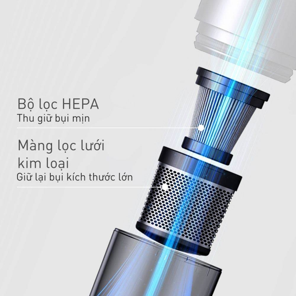 Máy Hút Bụi Không Dây Panasonic MC-HC10WN46 lọc sạch 99.99% bụi mịn