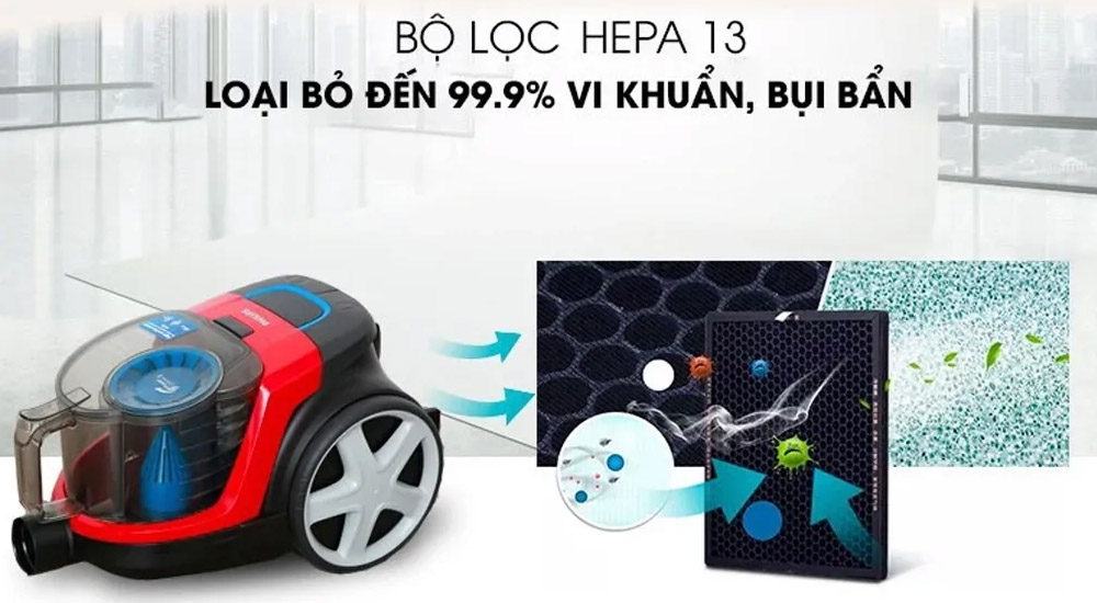 Bộ lọc HEPA trên Máy Hút Bụi Philips FC9351/01