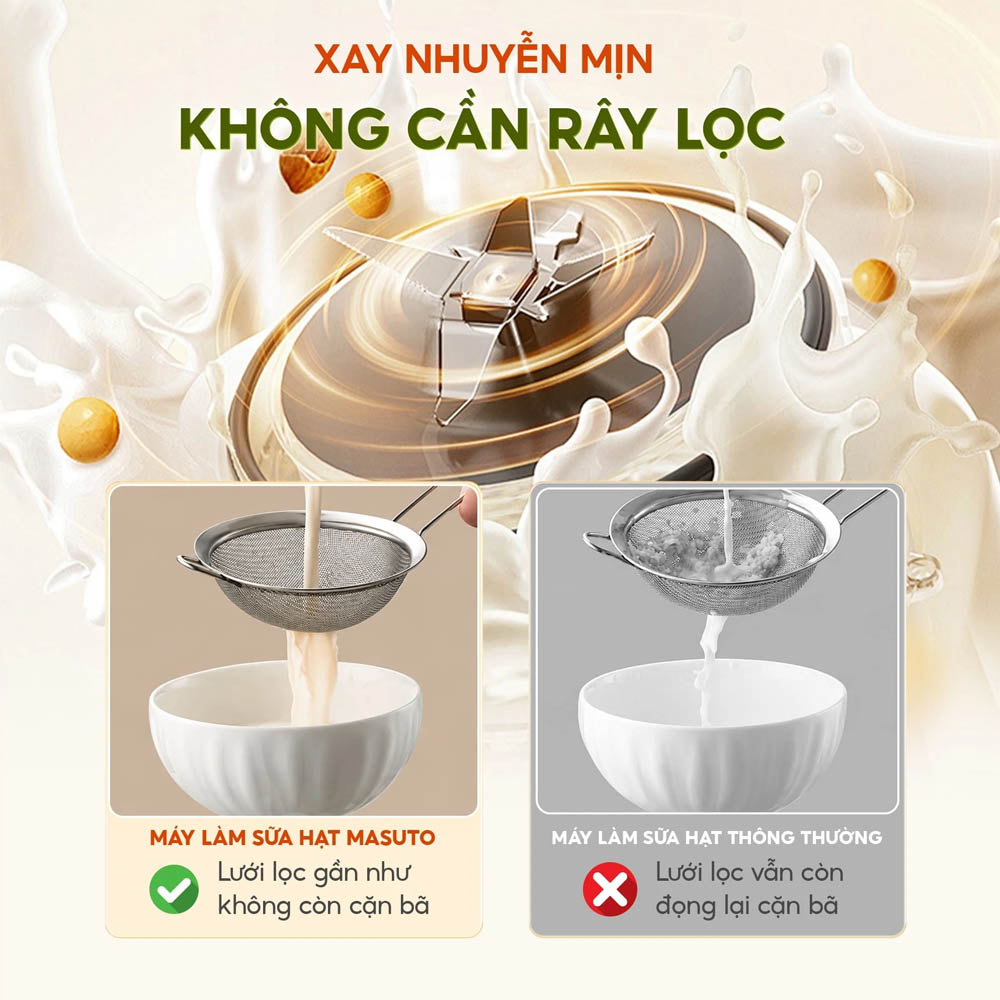 Công suất xay 200W và lưỡi dao bằng thép không gỉ sắc bén