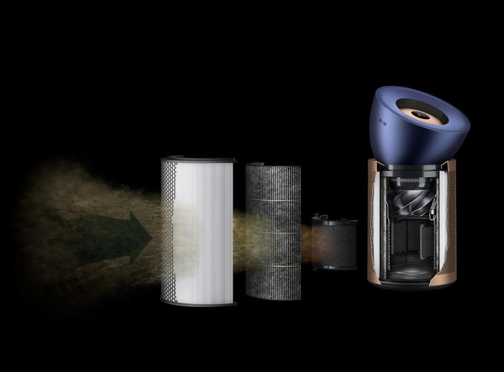 Máy Lọc Không Khí Dyson BP04 chặn 99.95 các hạt siêu mịn nhỏ tới 0.1 micron