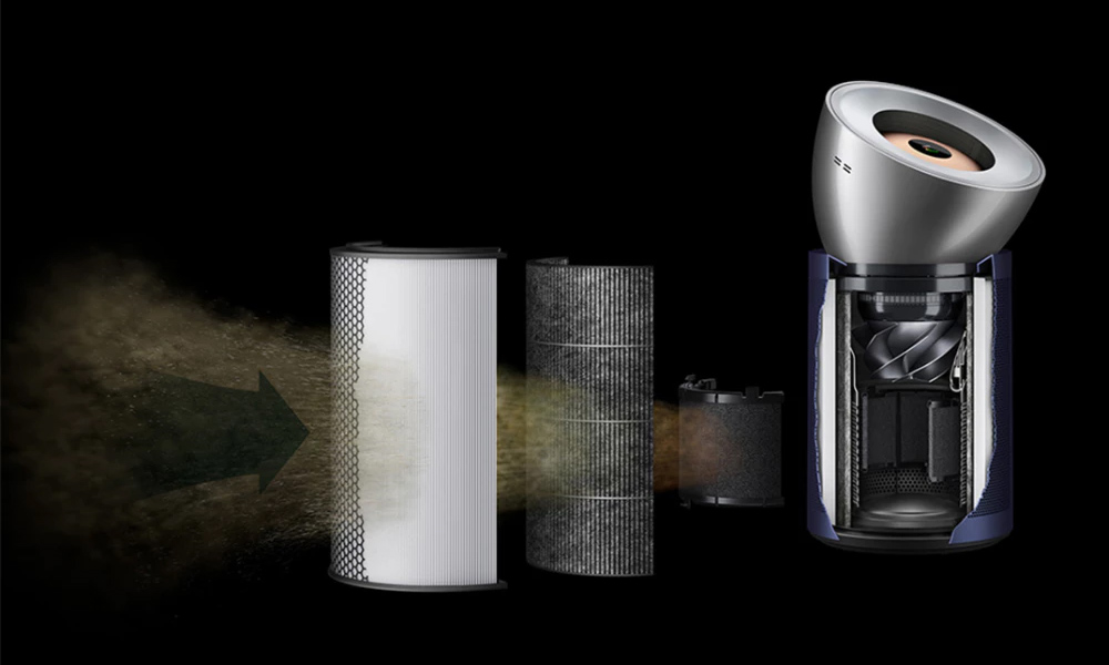 Máy Lọc Không Khí Dyson Purifier BP03 lọc sạch trên diện rộng