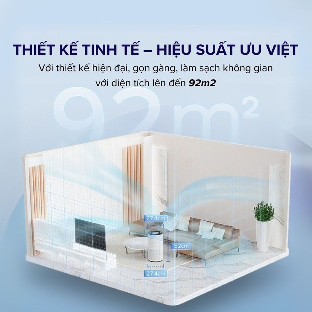 Máy Lọc Không Khí Levoit Core 400S có công suất 38W