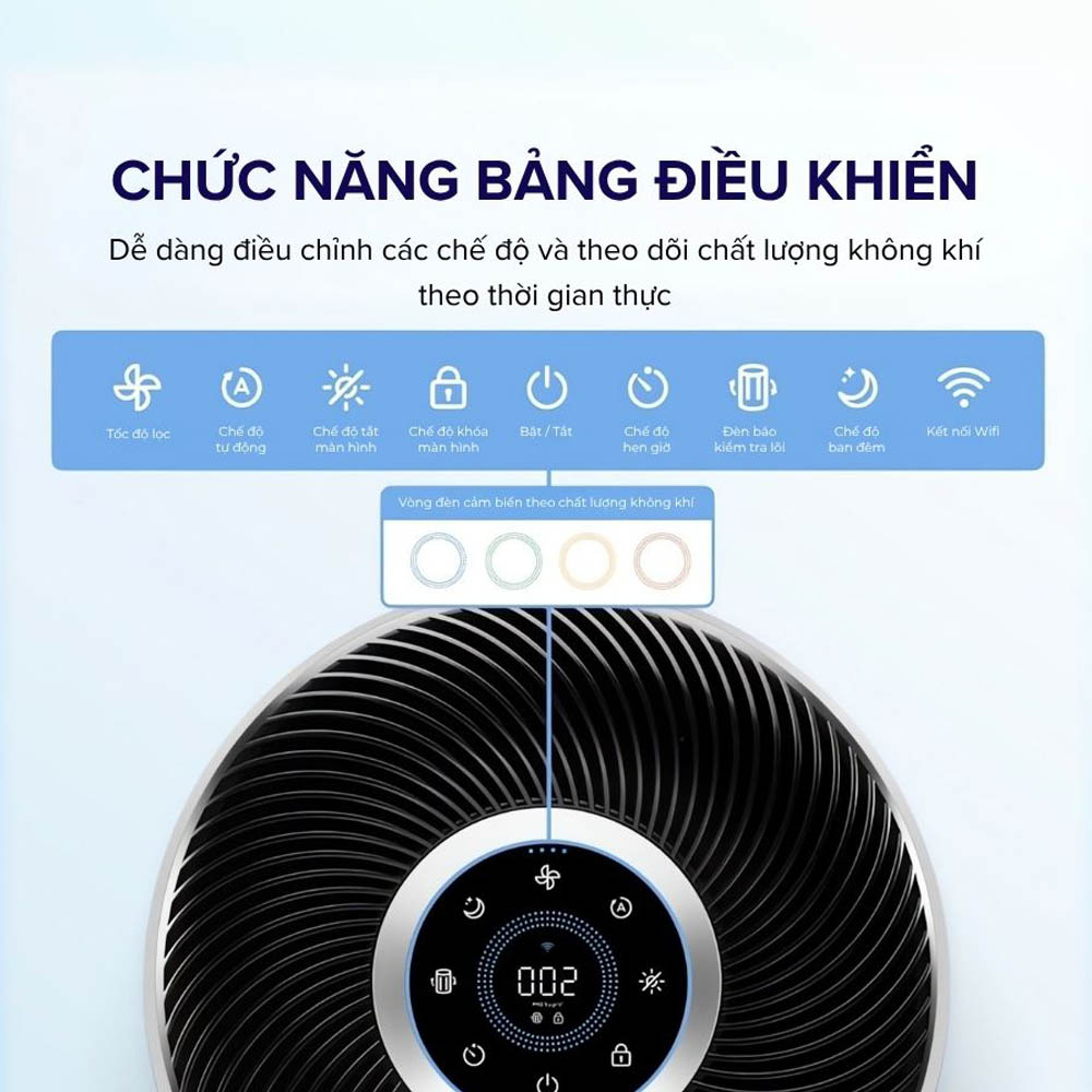 Bảng điều khiển cảm ứng của Máy Lọc Không Khí Levoit Core 400S