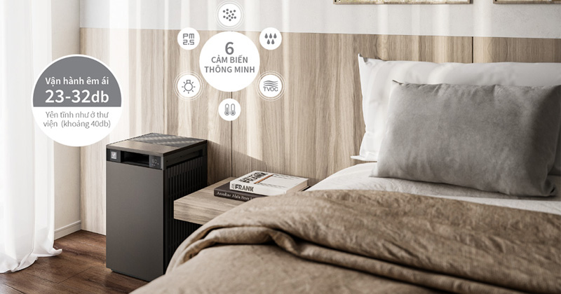 6 cảm biến hiện đại trên máy lọc không khí Sharp