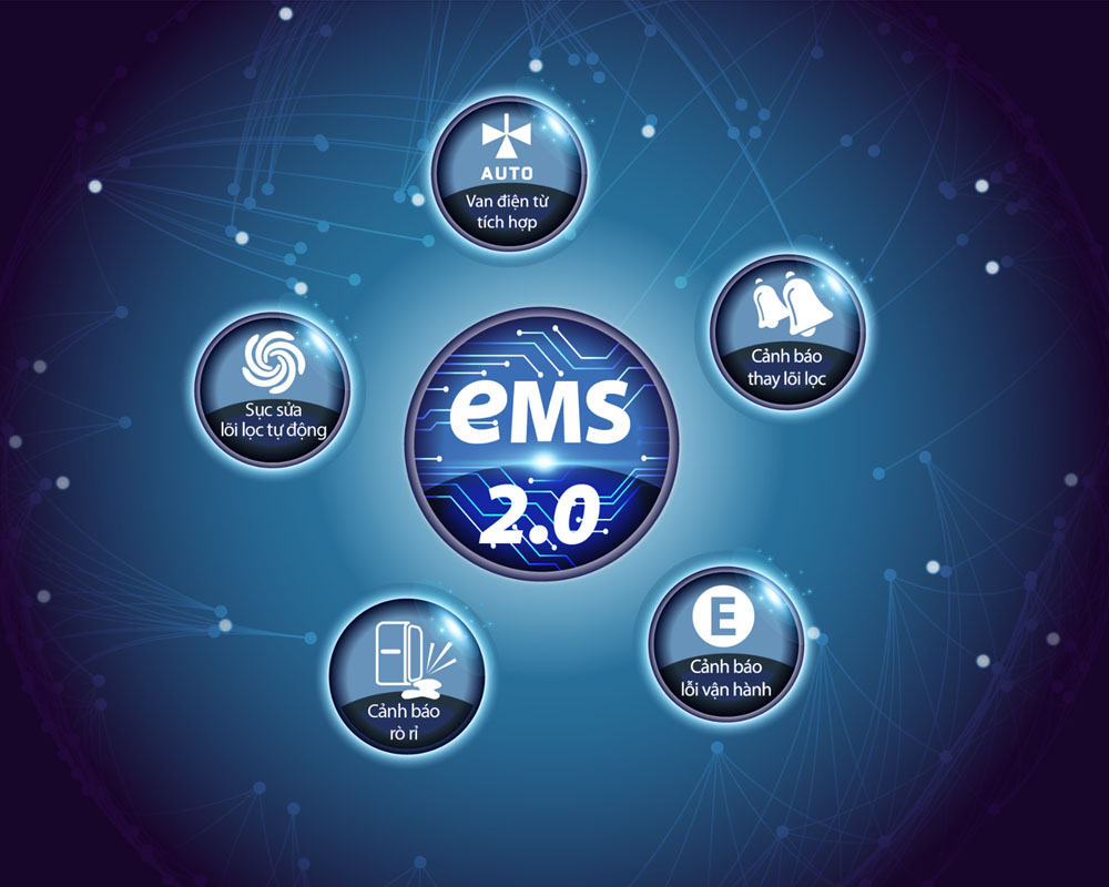 Hệ thống giám sát điện tử EMS 2.0 của Máy lọc nước A. O. Smith Vita Plus