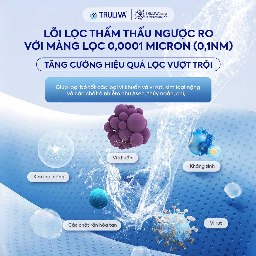Máy Lọc Nước Âm Tủ Truliva UR3626 tạo nên 4 bước lọc chuyên sâu