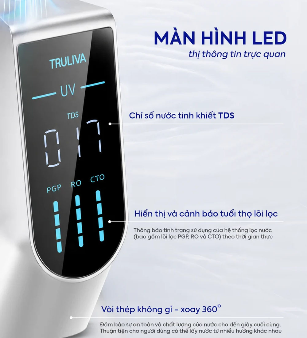 Màn hình hiển thị trực quan của Máy Lọc Nước Âm Tủ Truliva UR5840