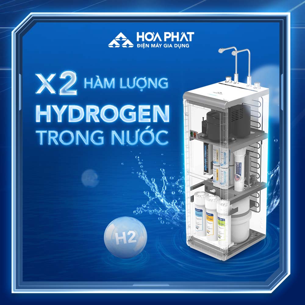 Máy Lọc Nước Hòa Phát HPA886 sử dụng công nghệ điện phân có màng ngăn