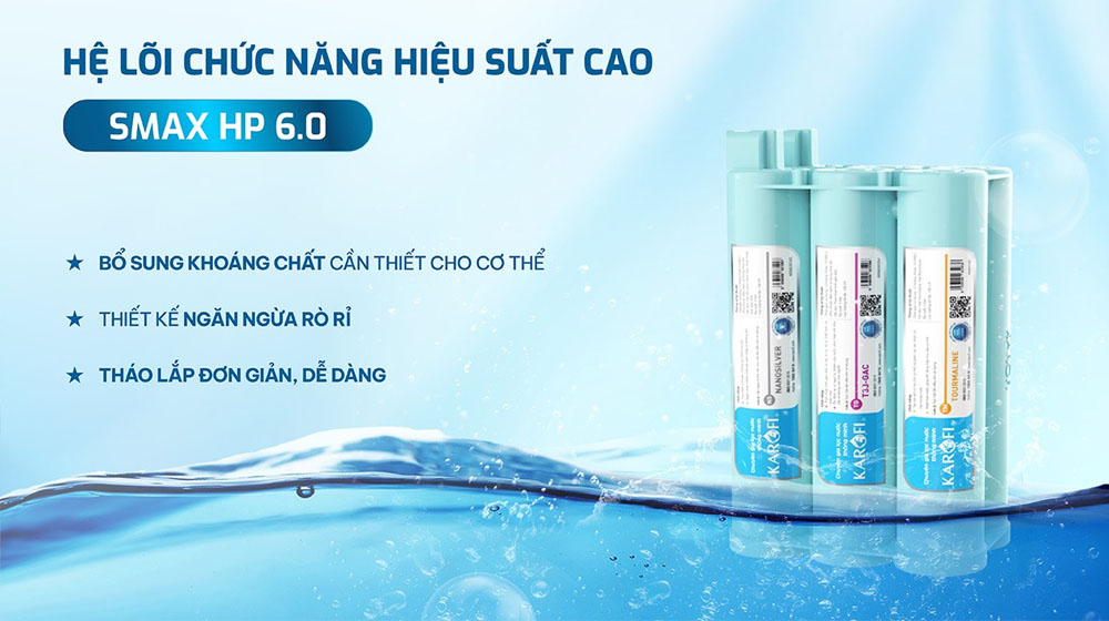 Cụm lõi chức năng hiệu suất cao của Máy Lọc Nước Karofi KAQ-C28 Aiotec