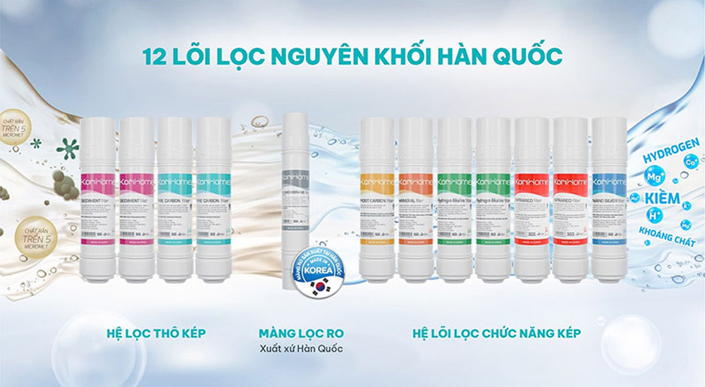 Hệ thống 12 lõi lọc của Máy Lọc Nước KoriHome WPK-966