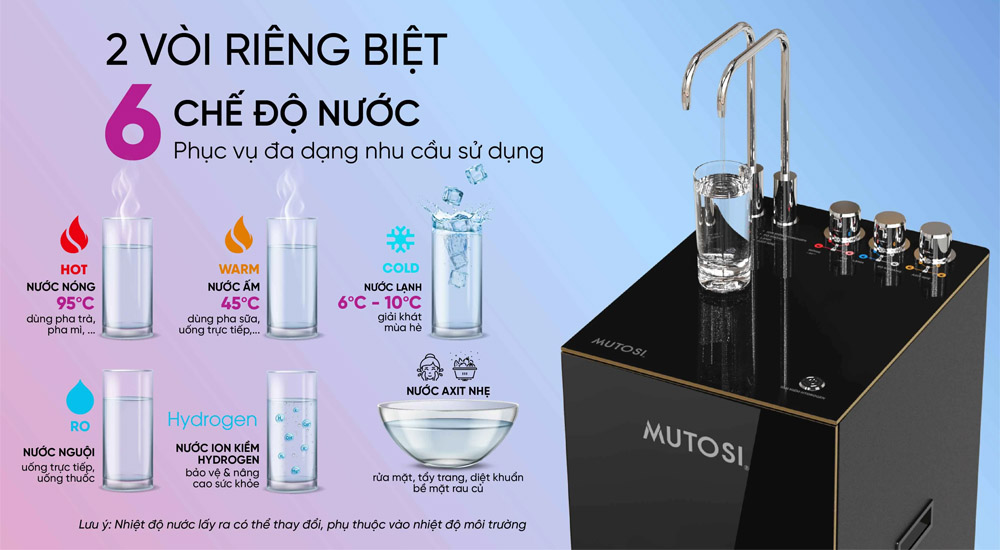 Máy Lọc Nước Mutosi MP-P88N 10 lõi đáp ứng linh hoạt nhu cầu sử dụng