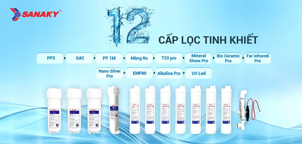 Máy Lọc Nước Sanaky SNK-TV3IK018 mang đến chất lượng nước tinh khiết