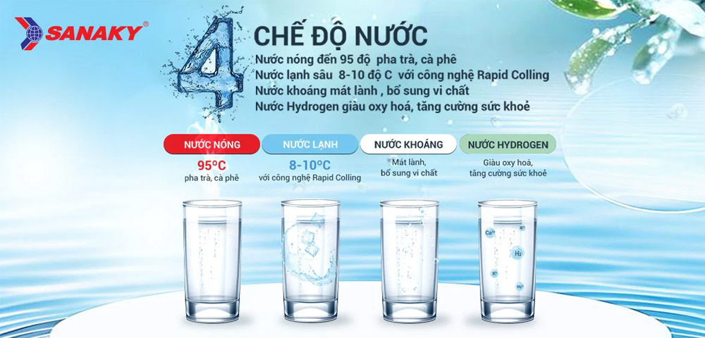 Máy Lọc Nước Sanaky 12 Lõi SNK-TV3IK018 có đa dạng chế độ nước
