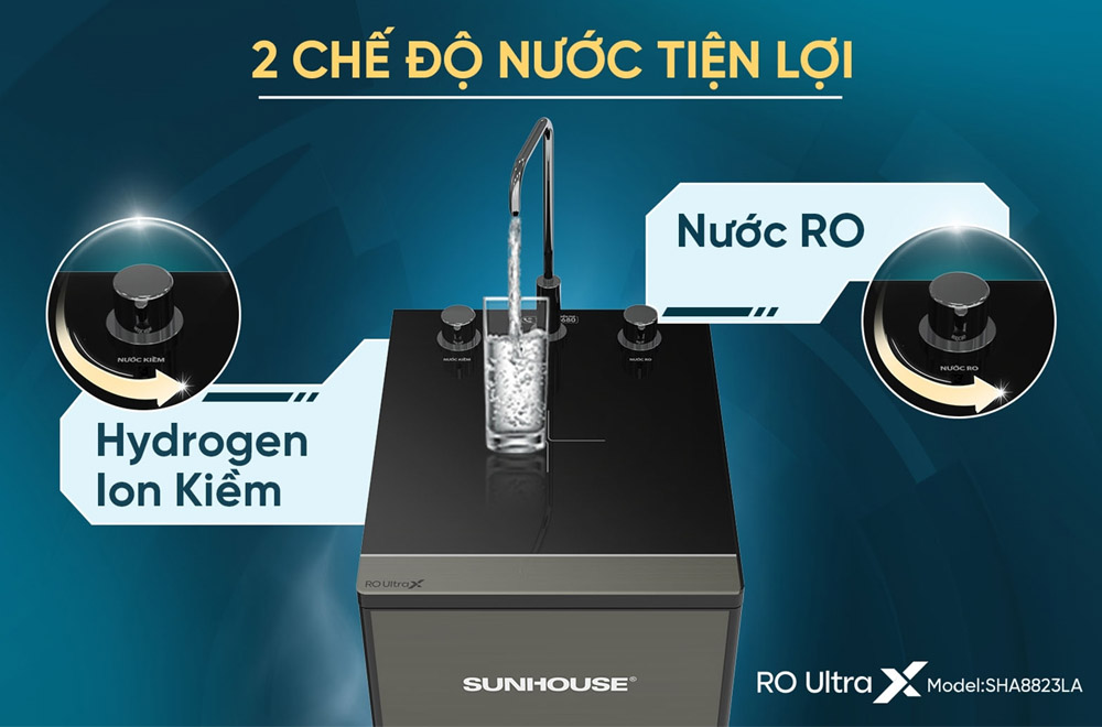 Máy Lọc Nước Sunhouse SHA8823LA trang bị 1 vòi 2 chế độ nước tiện lợi