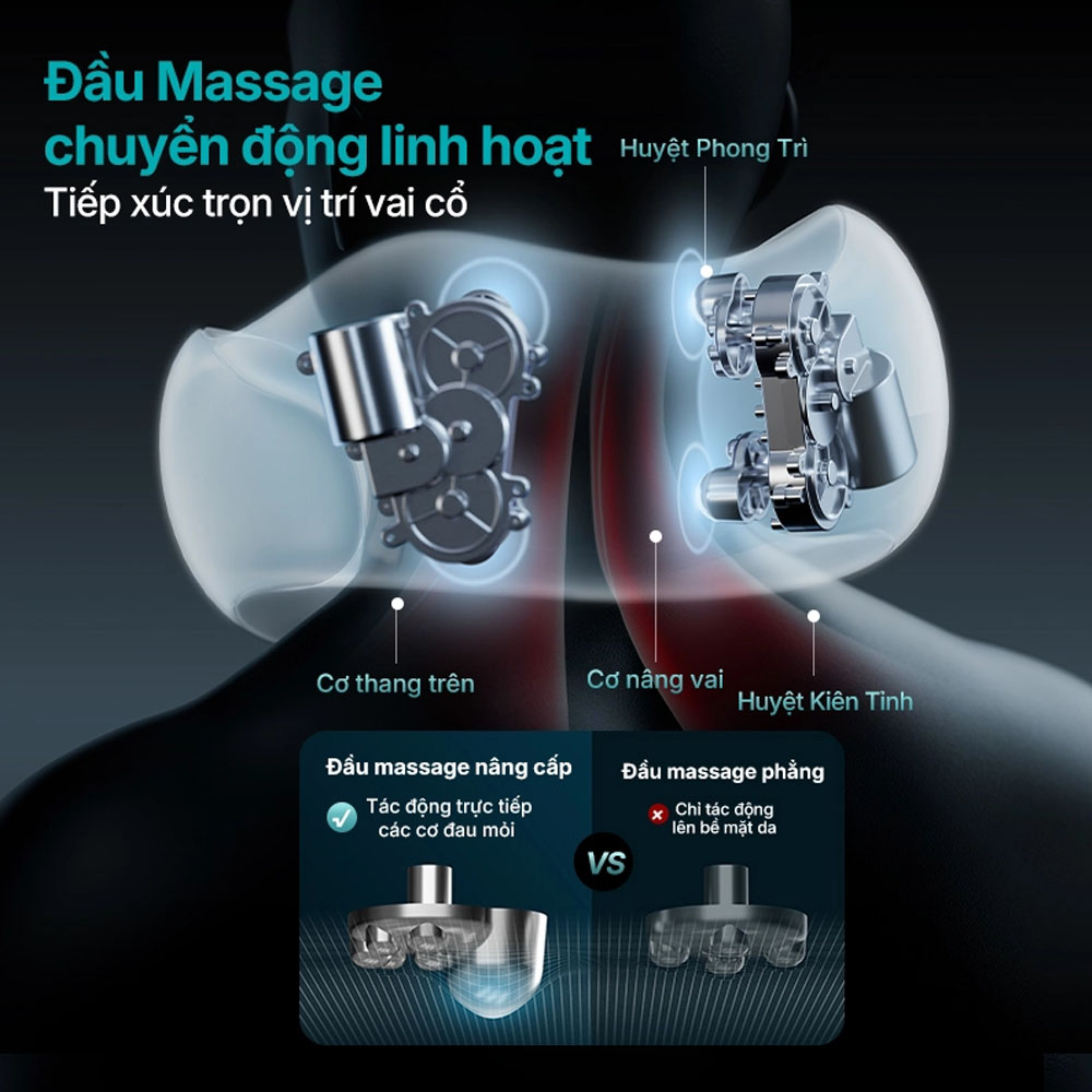 4 đầu massage tác động sâu vào các vùng cơ giúp giảm cảm giác căng cứng