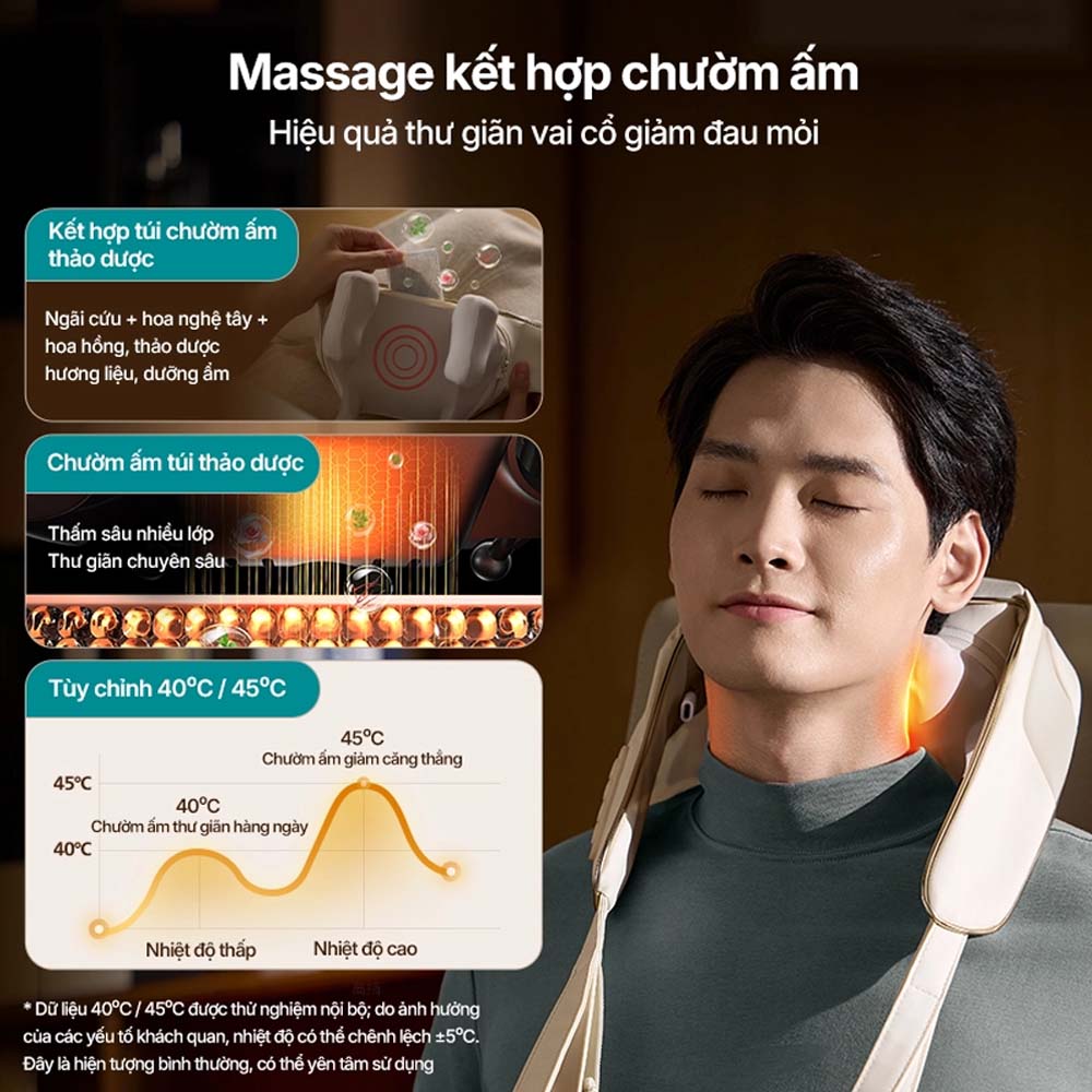 Công nghệ chườm ấm với 2 mức nhiệt 40°C và 45°C