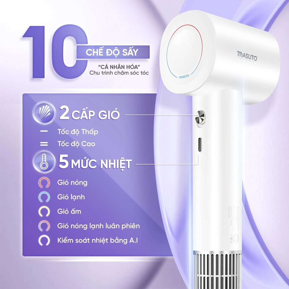 5 mức nhiệt và 2 tốc độ gió đáp ứng đa dạng nhu cầu sấy