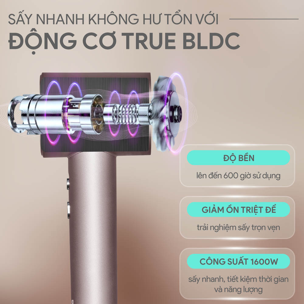 Công suất mạnh mẽ 1600W giúp sấy tóc nhanh khô