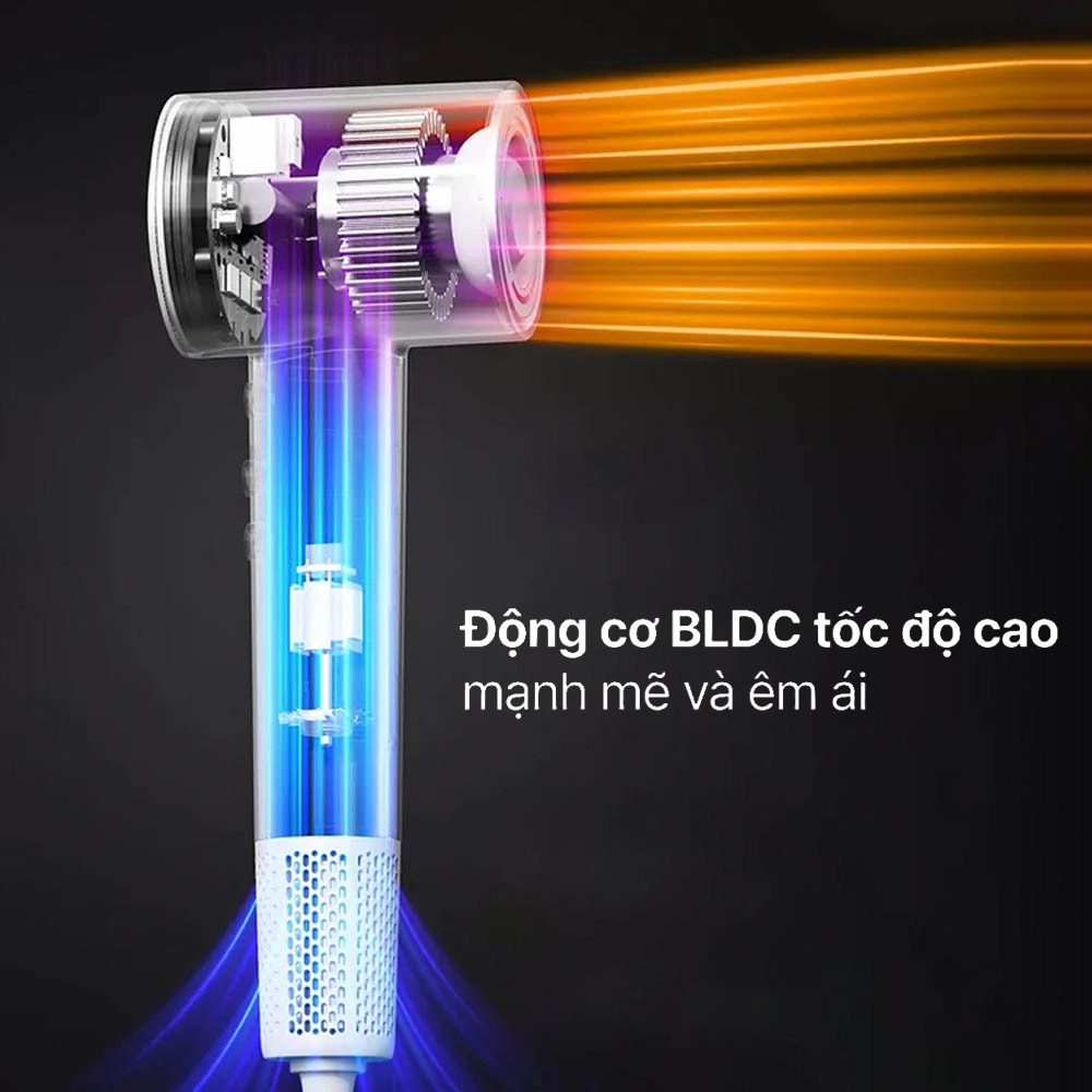 Động cơ BLDC kết hợp công suất 1450W tạo luồng gió mạnh, ổn định