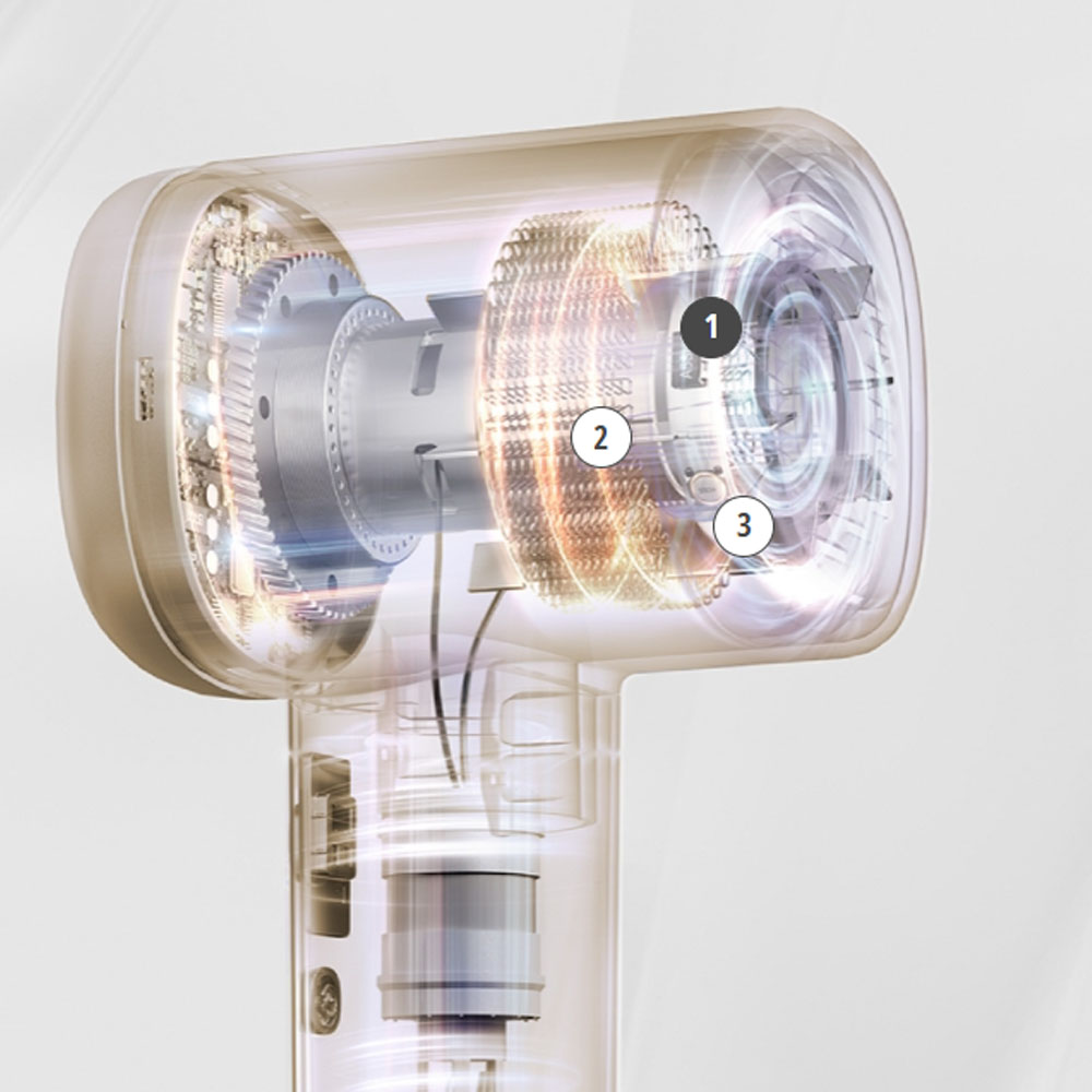 Máy Sấy Tóc Panasonic EH-NE6M-C442 duy trì nhiệt độ phù hợp