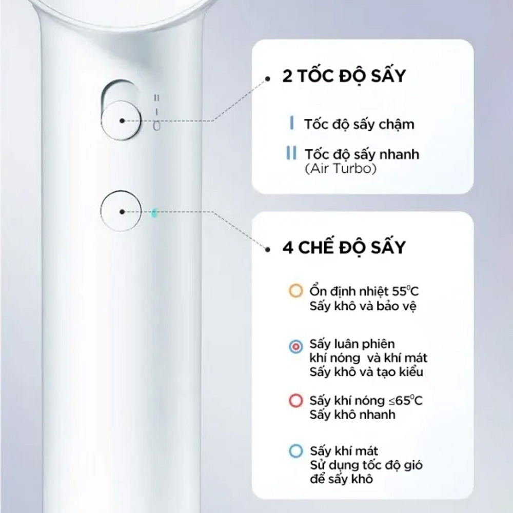 Showsee AP16-W 1600W đáp ứng đa dạng nhu cầu chăm sóc tóc 