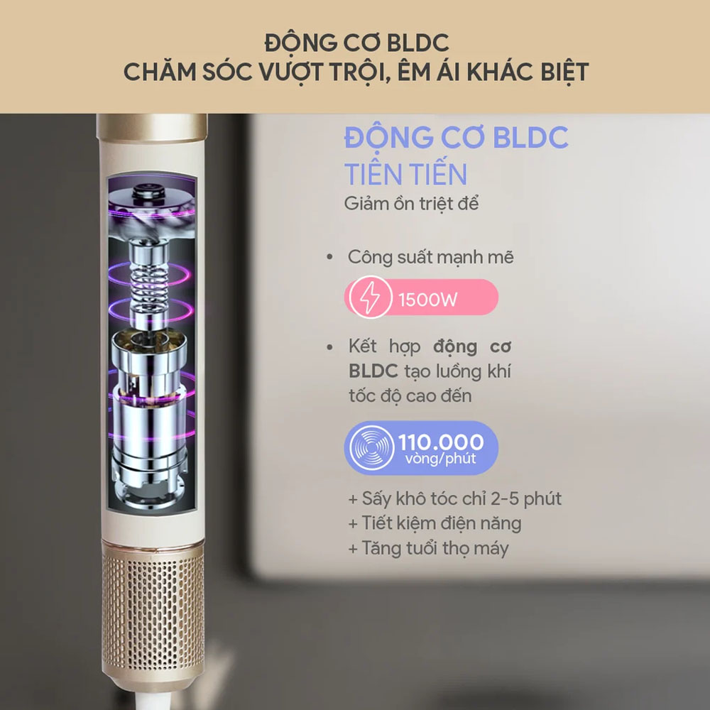 Máy Sấy Tóc Tạo Kiểu BlueStone HSB-1751 1500W sấy khô tóc chỉ trong 2 - 5 phút