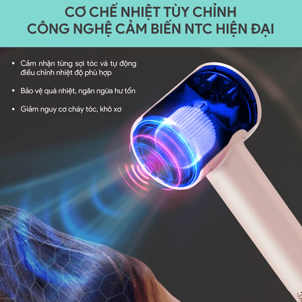 Cơ chế nhiệt tùy chỉnh từ công nghệ cảm biến NTC hiện đại