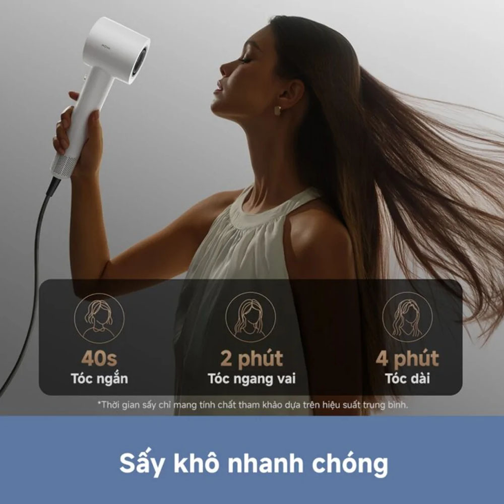 Máy Sấy Tóc Tốc Độ Cao Mova Turbo Màu Trắng có công suất 1600W