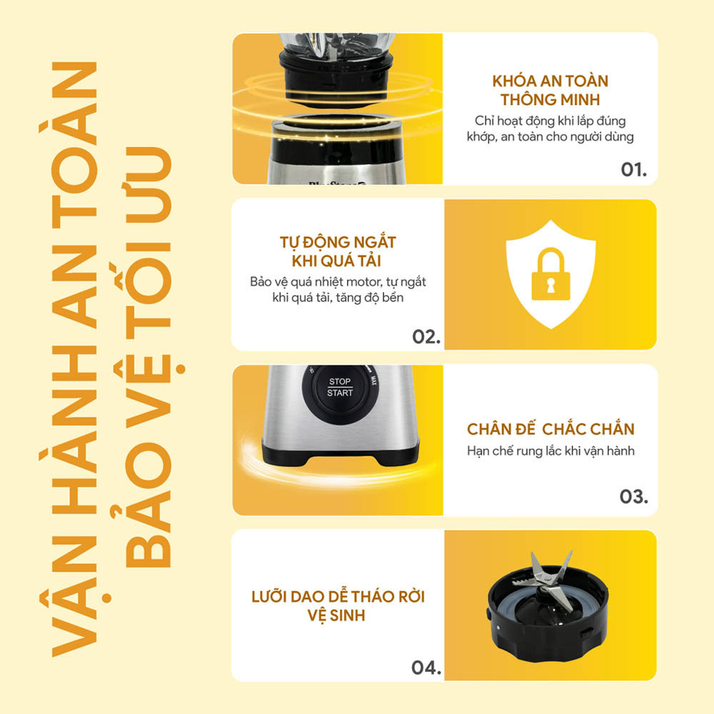 Máy Xay Sinh Tố BlueStone BLB-5345 tích hợp tính năng an toàn