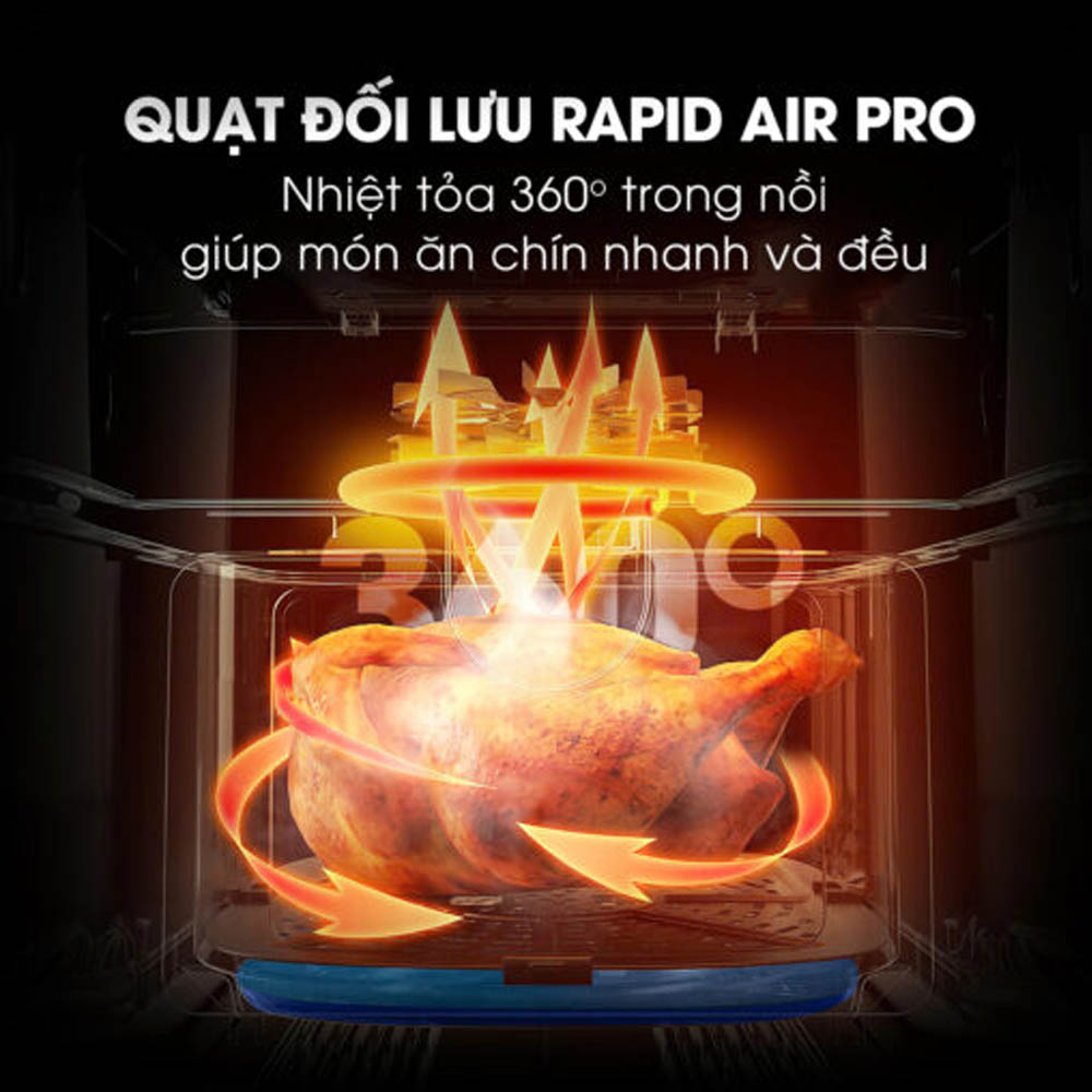 Công nghệ Rapid Air Pro giúp tỏa nhiệt đều quanh khoang nấu