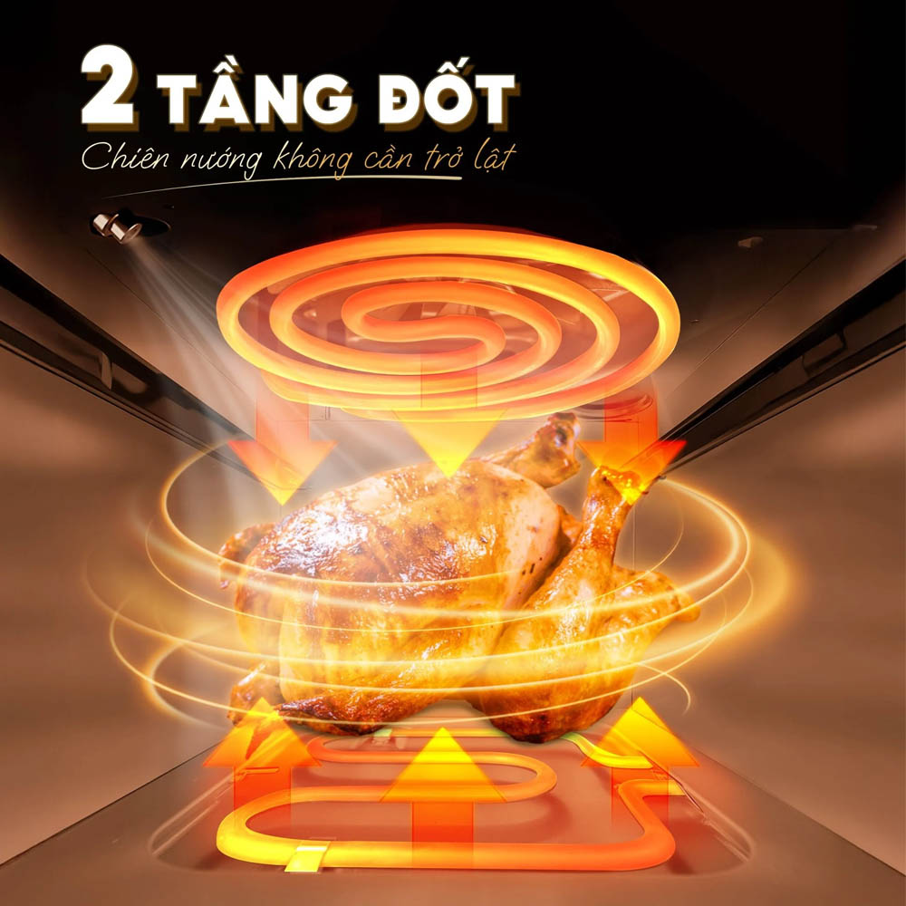 Công nghệ nhiệt đối lưu 2 tầng đốt trên dưới, không cần lật trở