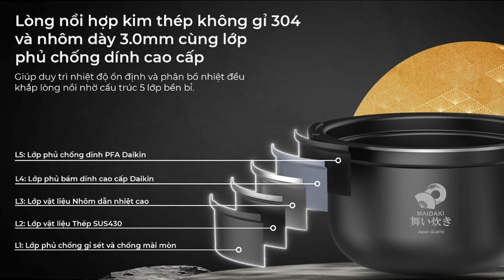 Lòng nồi nhôm và inox 430 phủ chống dính PFA Daikin 3 mm