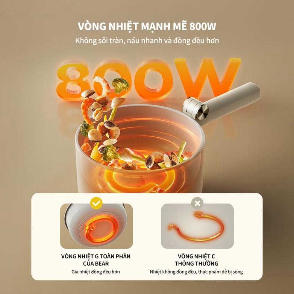 Công suất 800W gia nhiệt nhanh, rút ngắn thời gian
